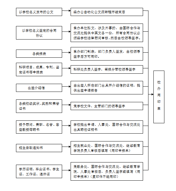 QQ截图20171201101214.png
