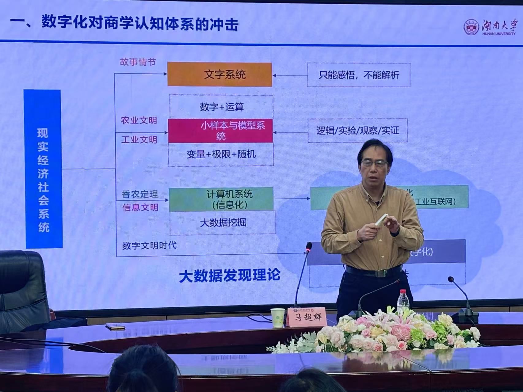 厚生商学论坛第十八期:数字商学教育面临的机遇与挑战