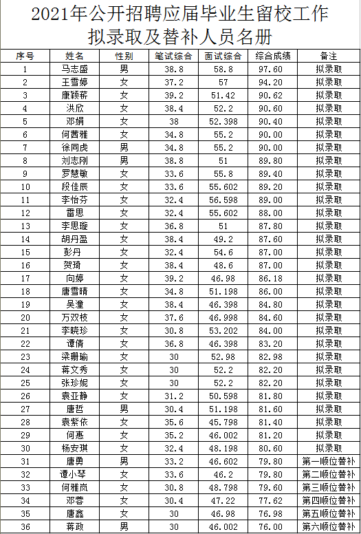 微信图片_20210611164119.png